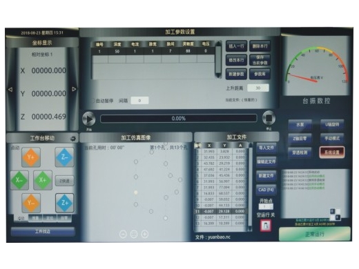 精密型自動穿孔機